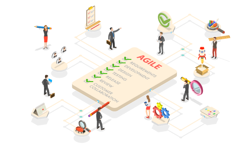 Software Development Models: Finding the Right Fit 4 Software Development Models