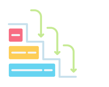 Software Development Models: Finding the Right Fit 3 Software Development Models
