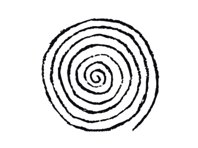 Software Development Models: Finding the Right Fit 6 Software Development Models