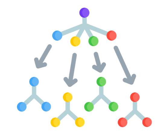 Random Forest Algorithm in Machine Learning 3 Random Forest algorithm in Machine learning
