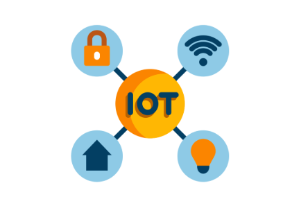 IoT Fundamentals | Internet Fundamentals 4 IoT fundamentals
