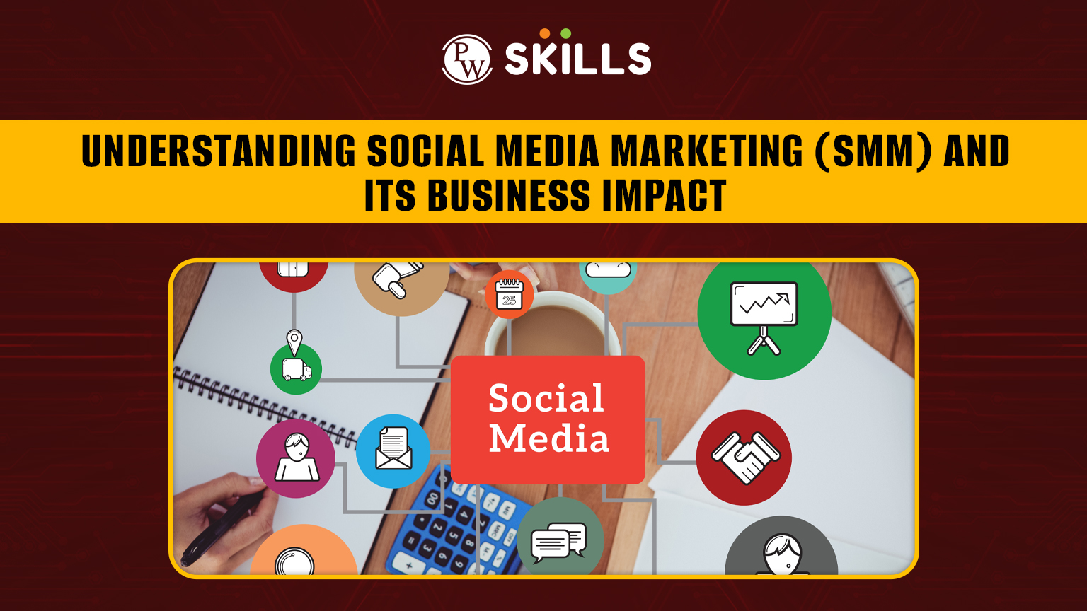 Understanding Social Media Marketing (SMM) and Its Business Impact 2 Understanding Social Media Marketing