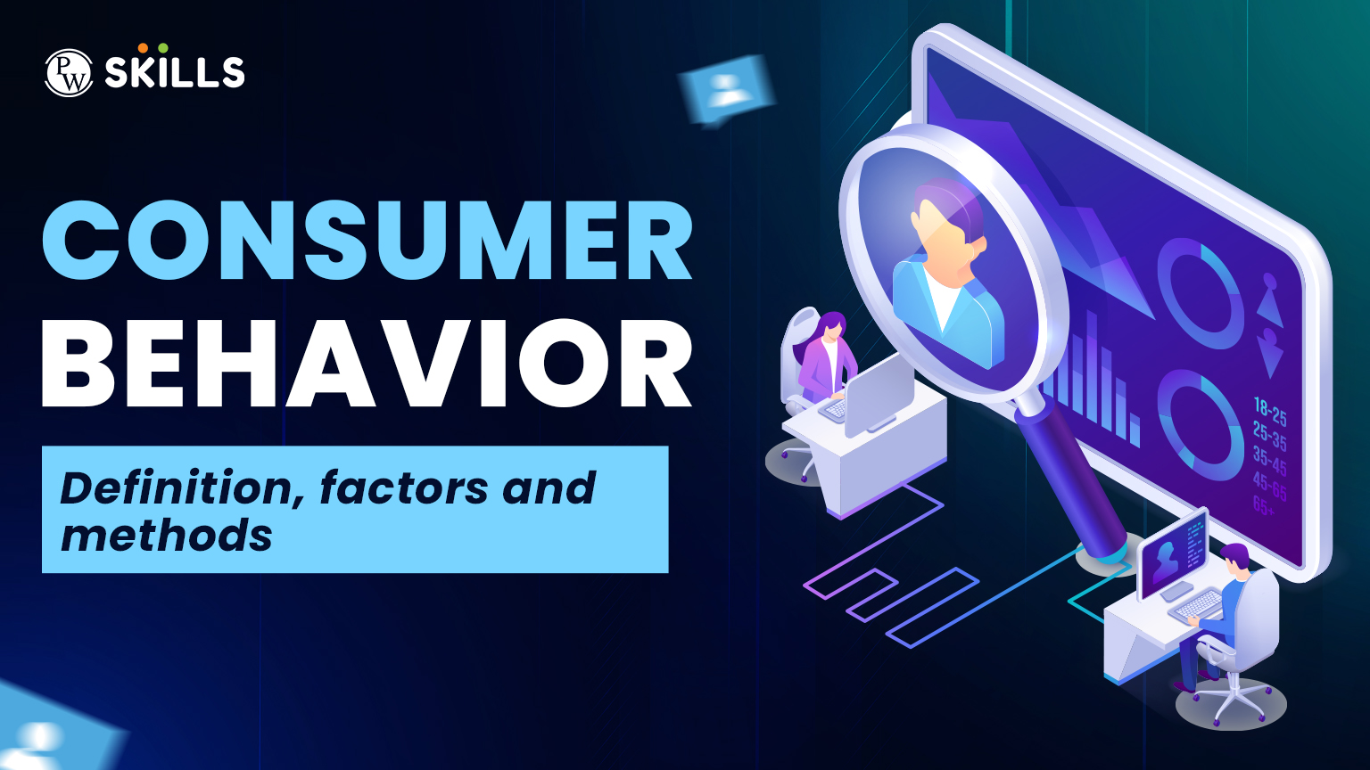 Consumer Behavior: Definition, Factors and Methods 2 consumer behaviour