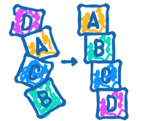 What Is DSA Full Form In Programming And Web Development?