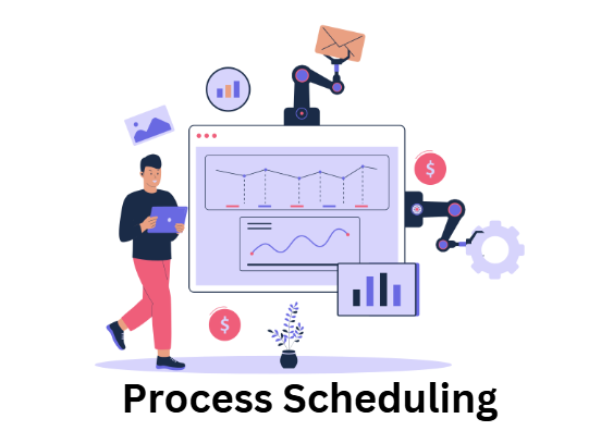 Process Schedulers in Operating System