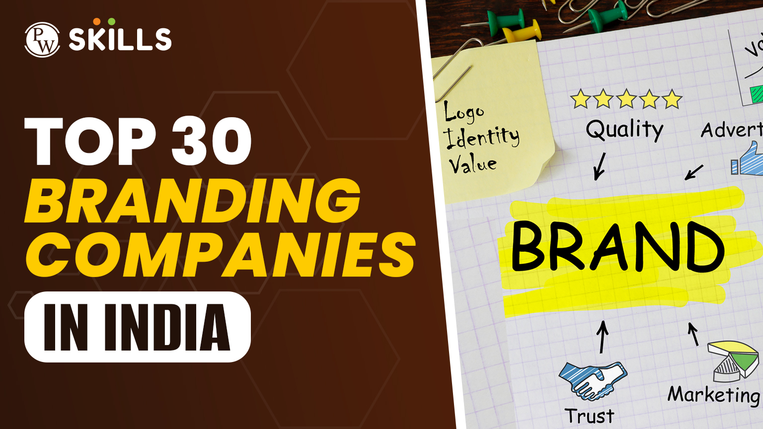 Top 30 Branding Companies in India 2 Branding Companies
