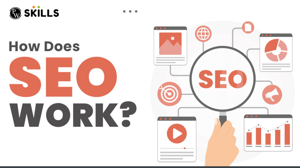 How Does SEO Work