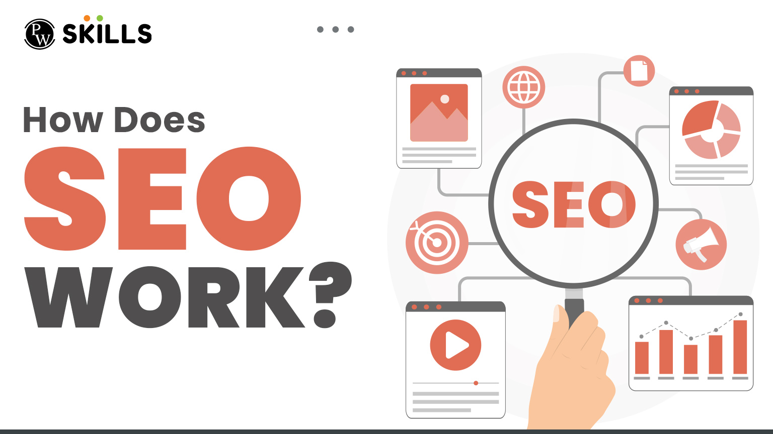 How Does Seo Work