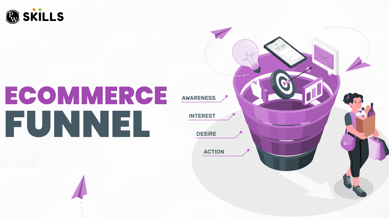 Ecommerce Funnel, Stages of Funnel, How to Measure & Optimize 2 Ecommerce Funnel