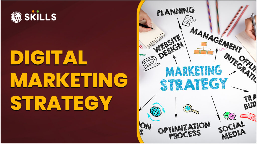 Digital Marketing Strategy
