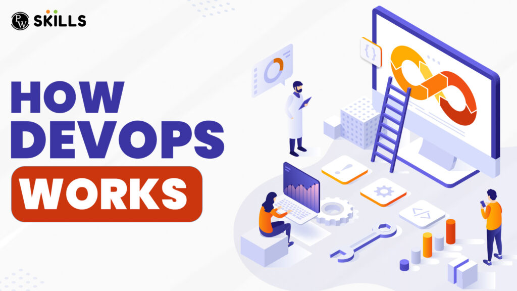 How DevOps Works