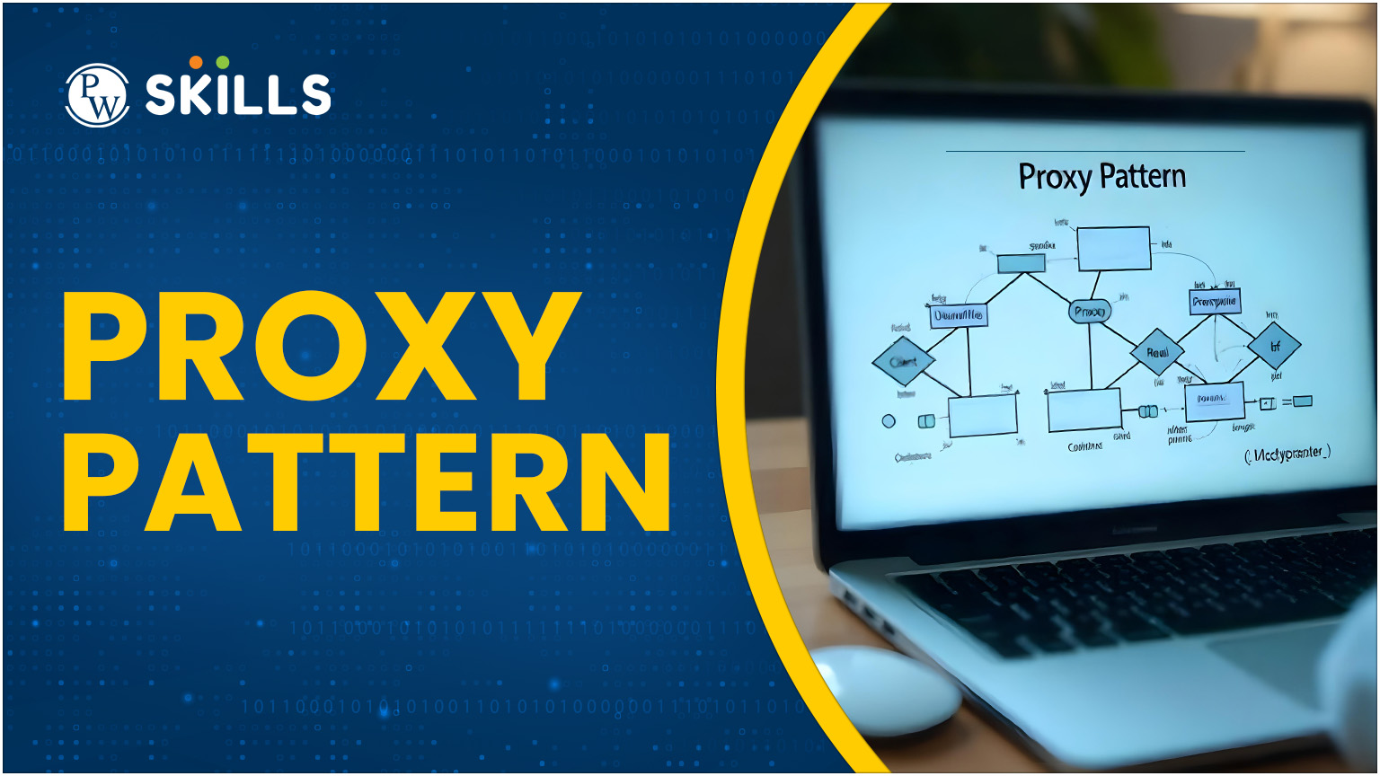 Proxy Pattern | C++ Design Patterns 2 Proxy Pattern