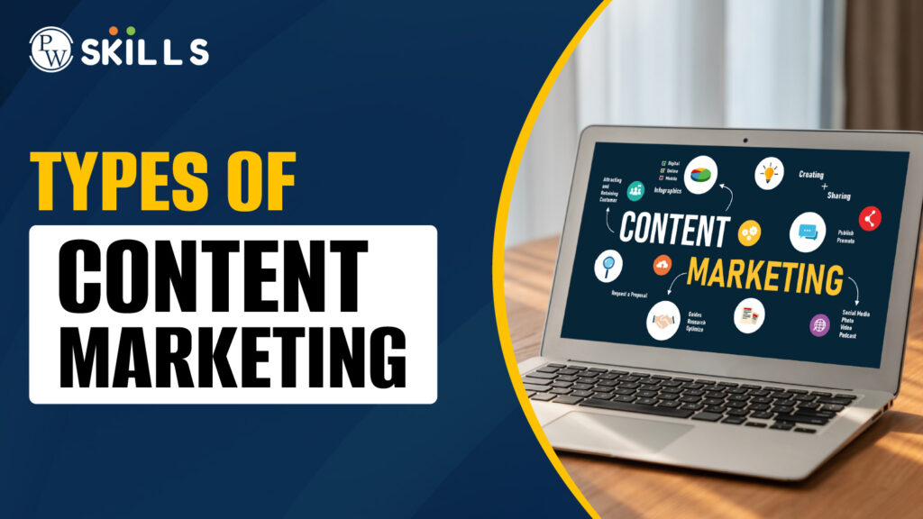 Types of Content Marketing