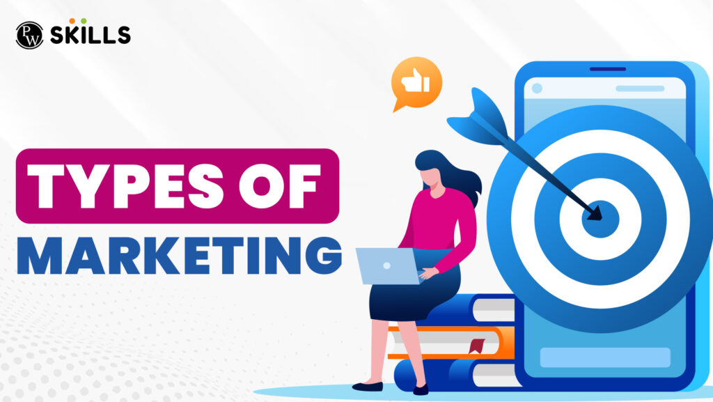Types of Marketing