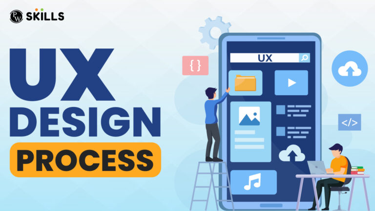 8 UX Design Process: An Effective Beginner's Guide