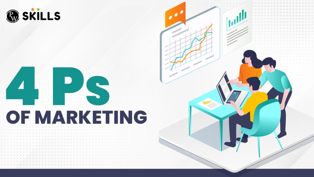 4 Ps of Marketing