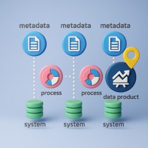 Data Lineage