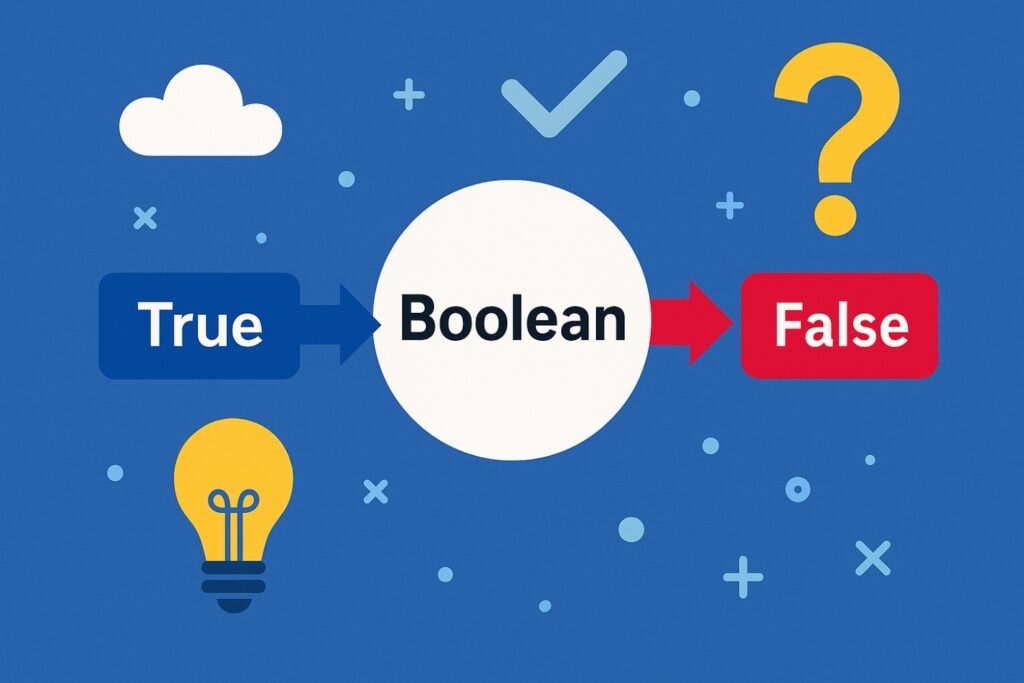 Python Boolean: The Complete Guide For Beginners And Professionals ...