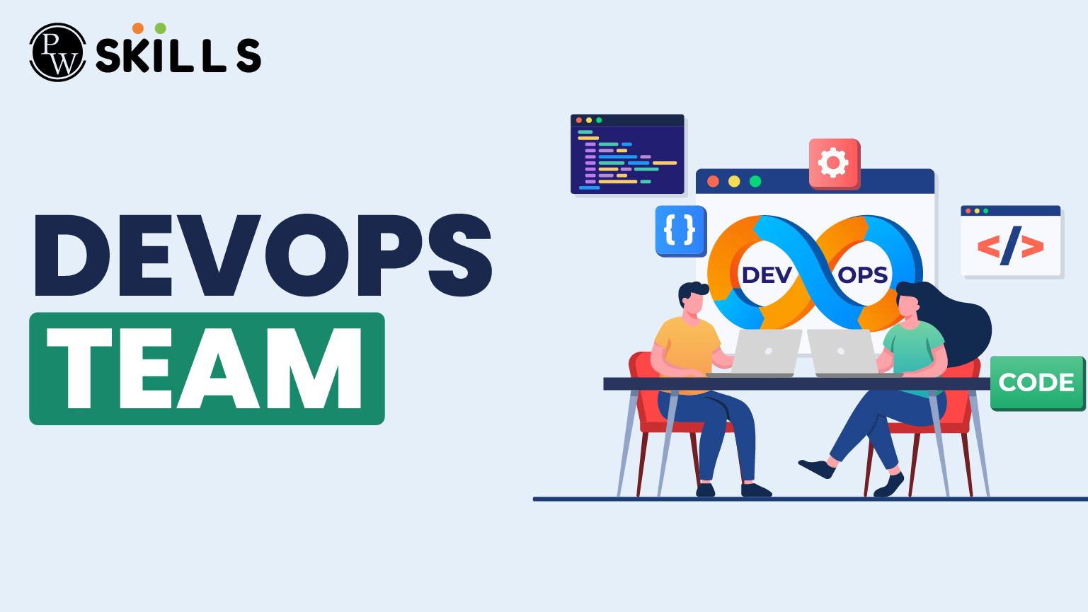 DevOps Team Setup 101 – Explore Powerful Future of Tech 2 DevOps team