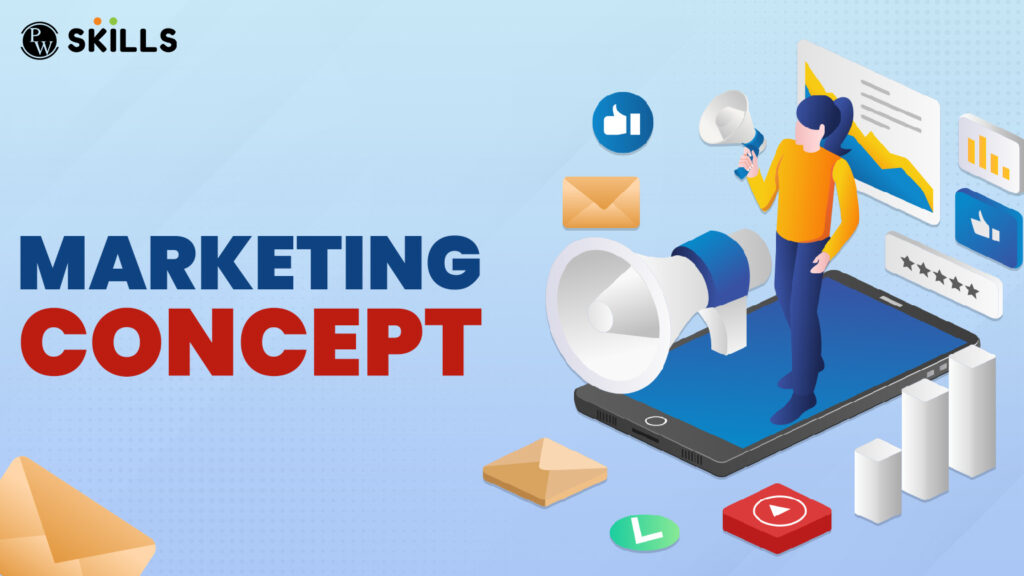 Marketing Concept