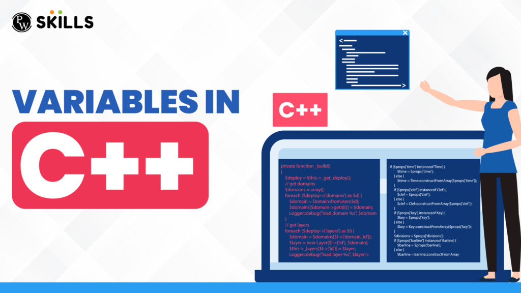 Variables In C++