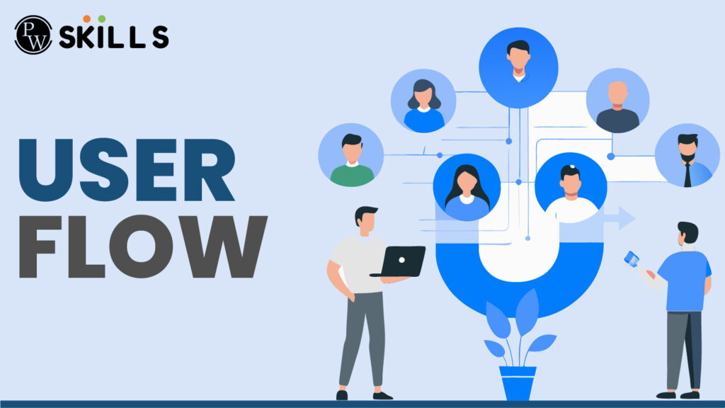user flow