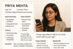 Persona UX