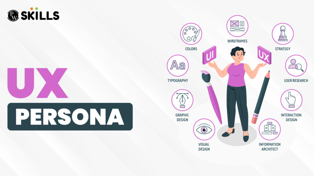 ux persona