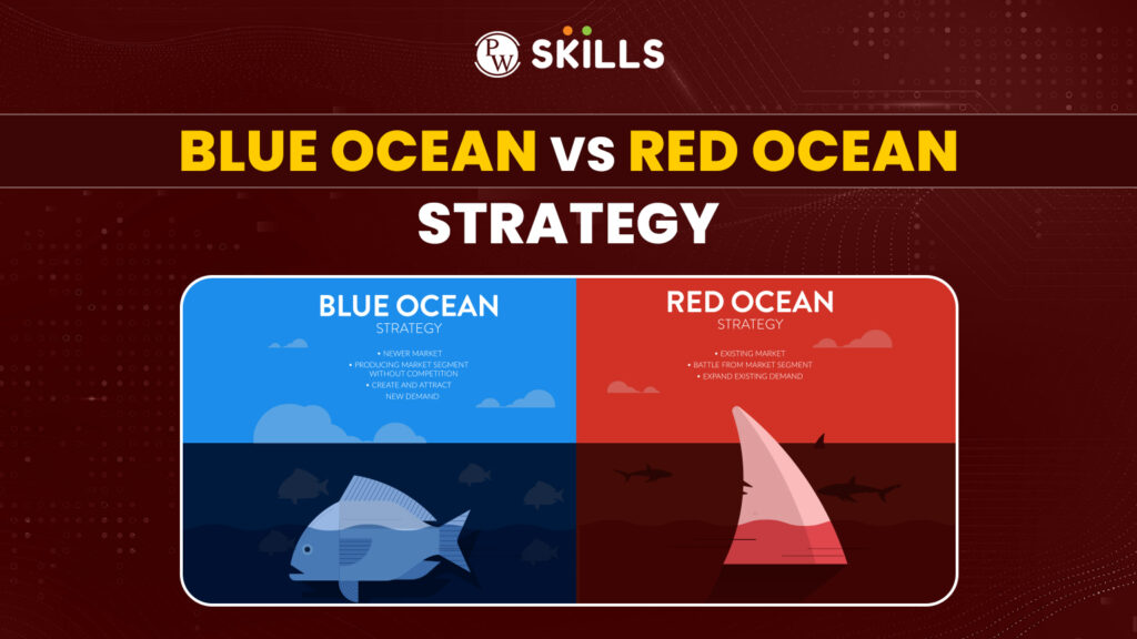 Blue Ocean vs Red Ocean