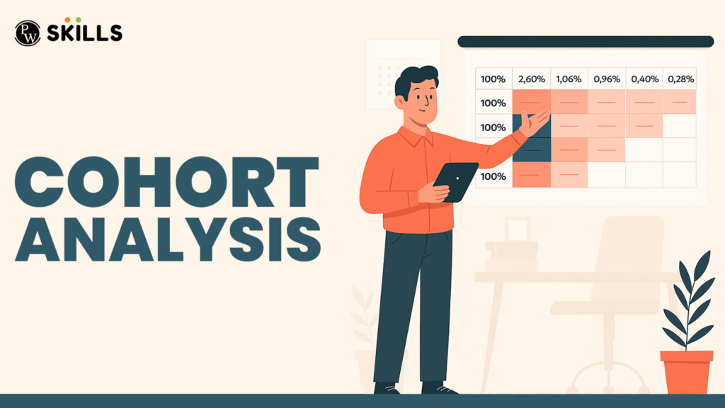 Cohort Analysis