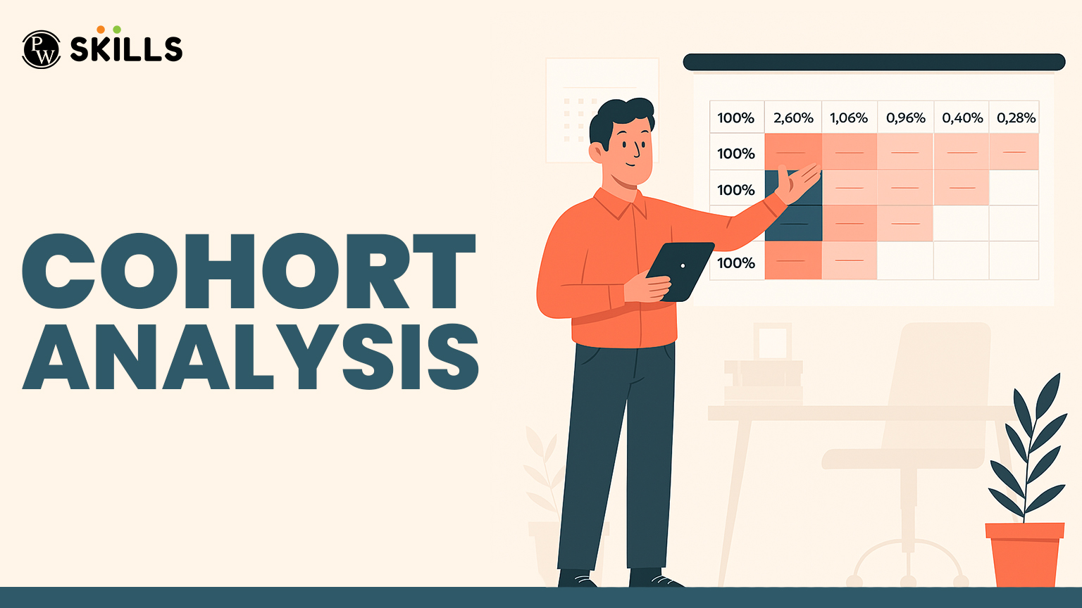 Cohort Analysis: A Comprehensive Guide 101 (2025 Edition) 2 Cohort Analysis