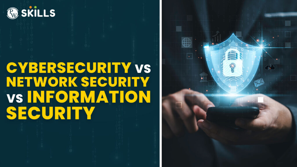 Cybersecurity Vs Network Security Vs Information Security – 3 Important Steps You Must Know 18 Cybersecurity Vs Network Security