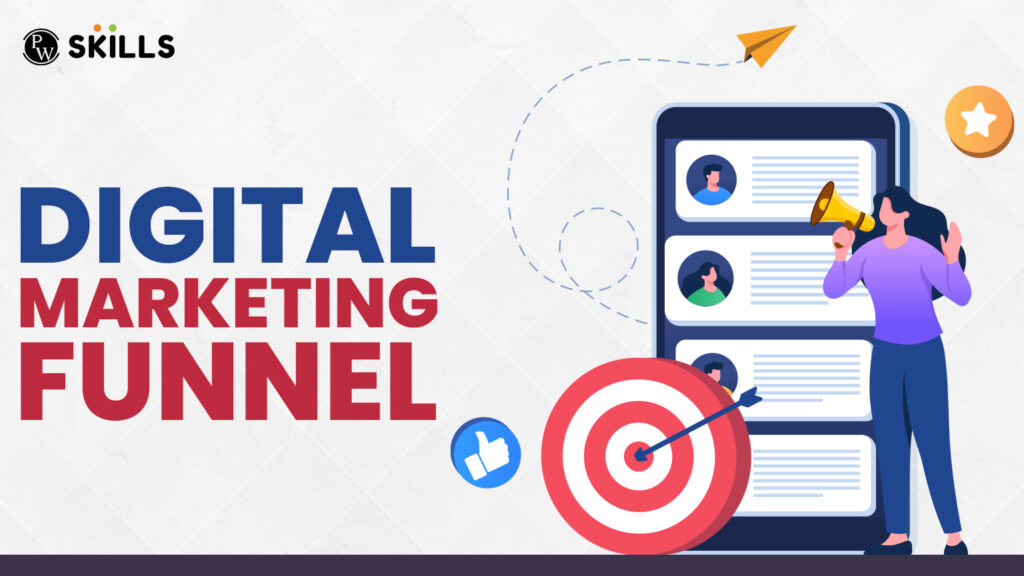 Digital Marketing Funnel