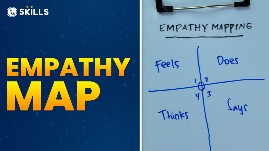 Empathy Map