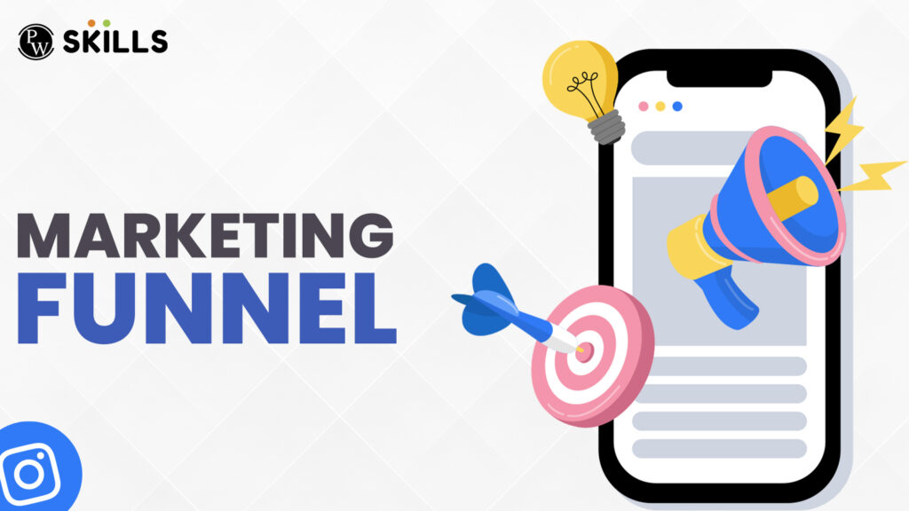 Marketing Funnel