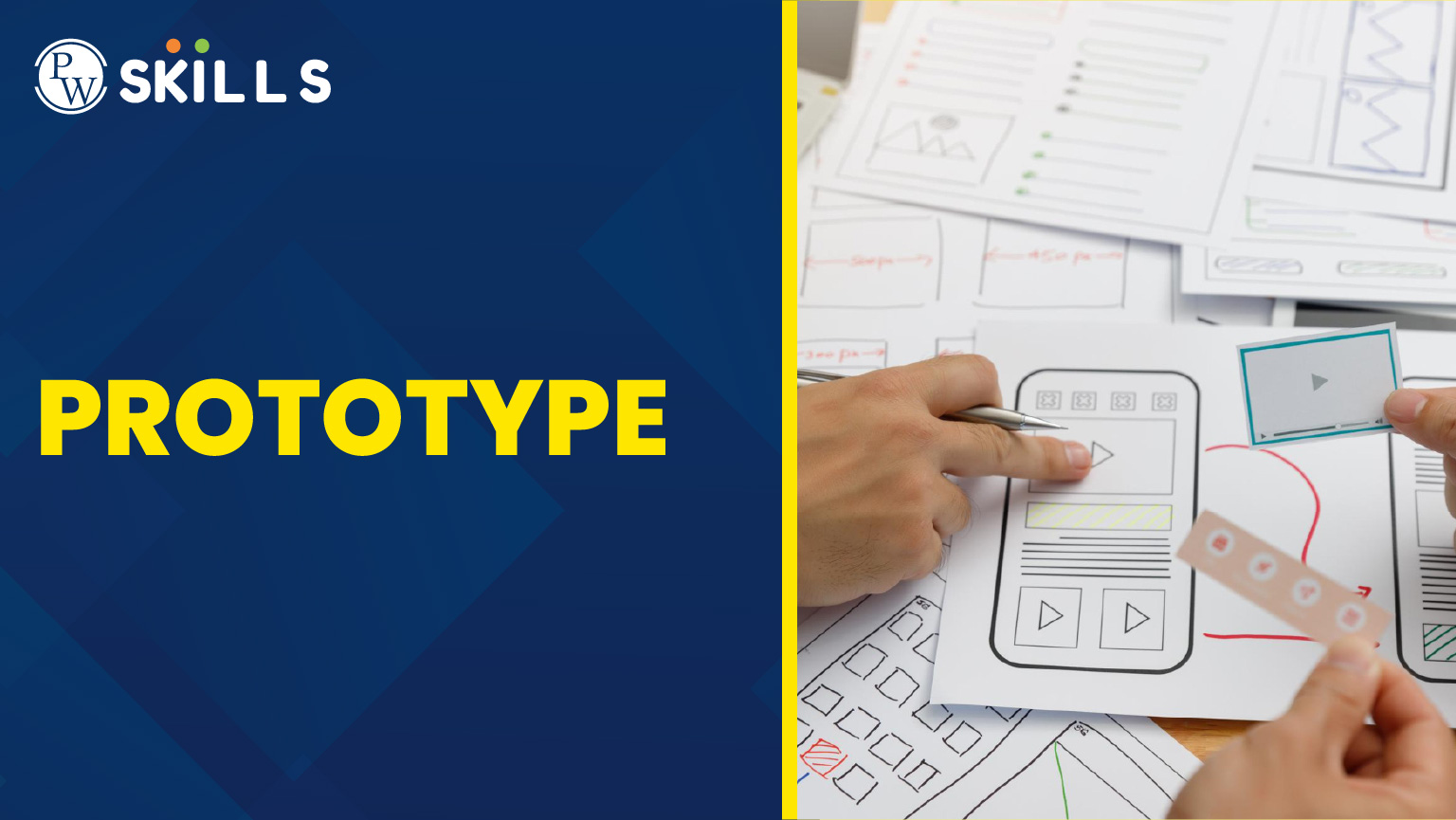 Product Prototype: Definition, Types, And Examples In Design & Benefits