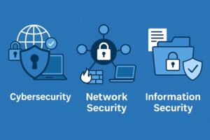 Cybersecurity