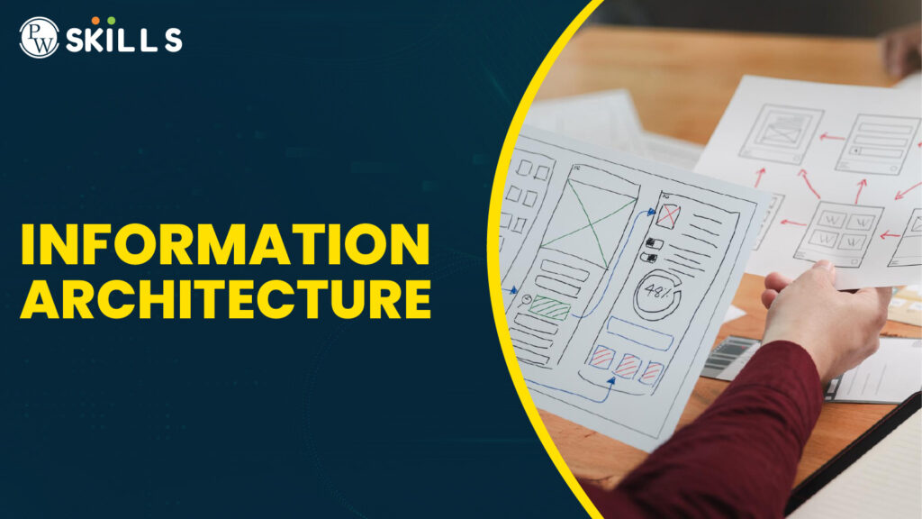 information architecture