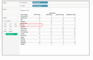 Tableau Interview Questions