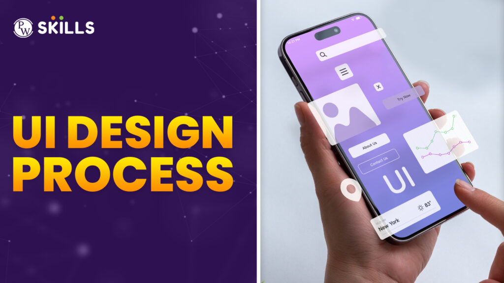 "What is the UI design process? What tools do UI designers use? ui design process steps process ui design"