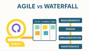 Agile vs waterfall