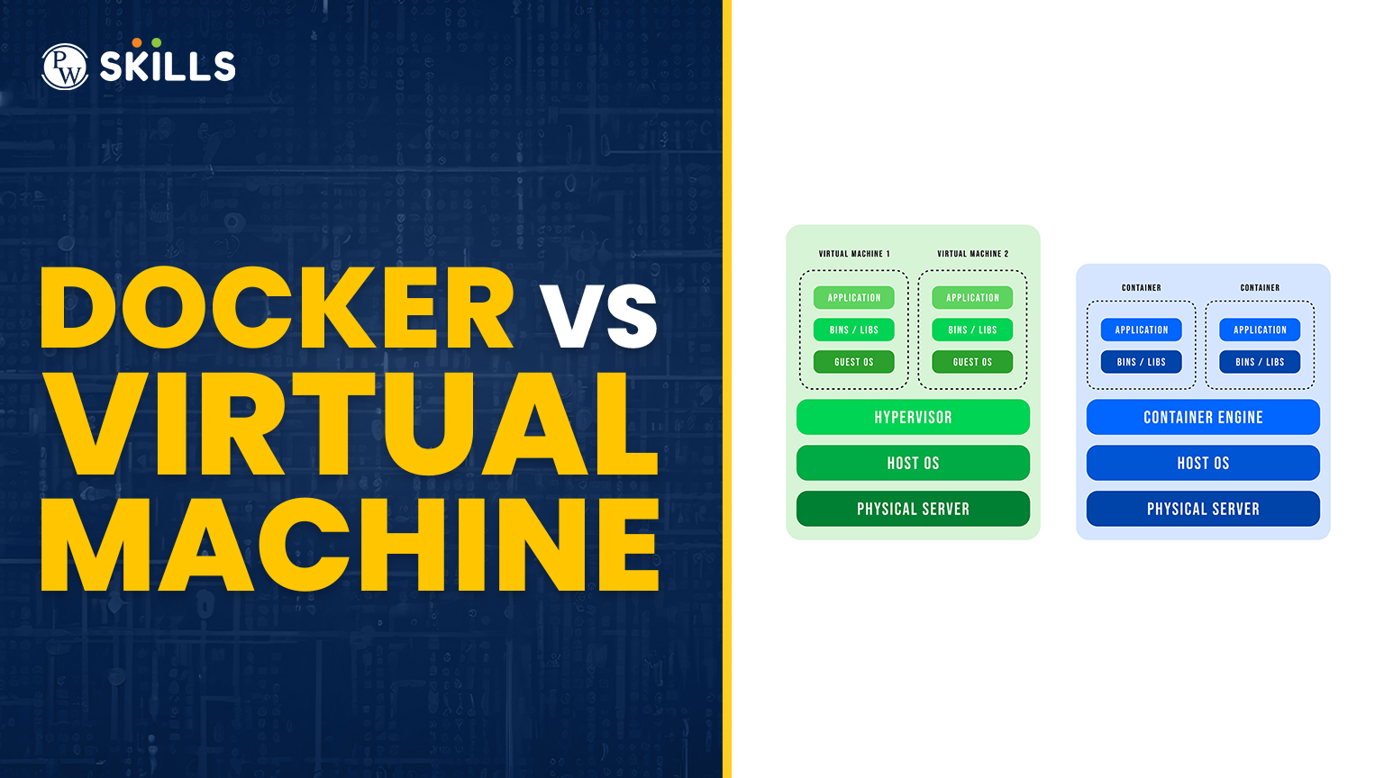 Docker vs Virtual Machine: Differences You Should Know in 2025 2 docker vs virtual machine