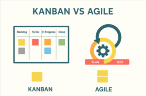 Kanban vs Scrum