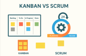 Agile Scrum Methodology