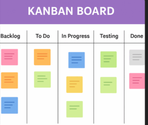 Kanban vs Scrum 101: Key Differences and Which Agile Fits You Best 3 Kanban vs Scrum