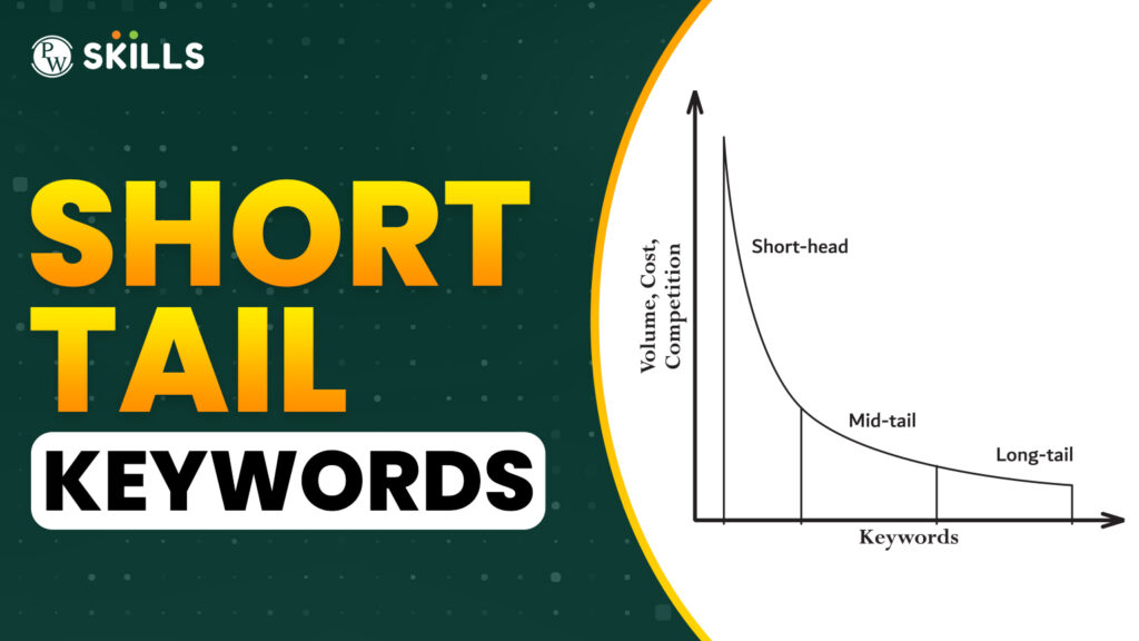 short Tail Keywords