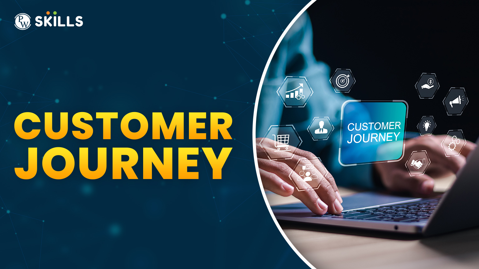 Customer Journey: How to Drive Profitable Business Growth In 2025 2 Customer Journey