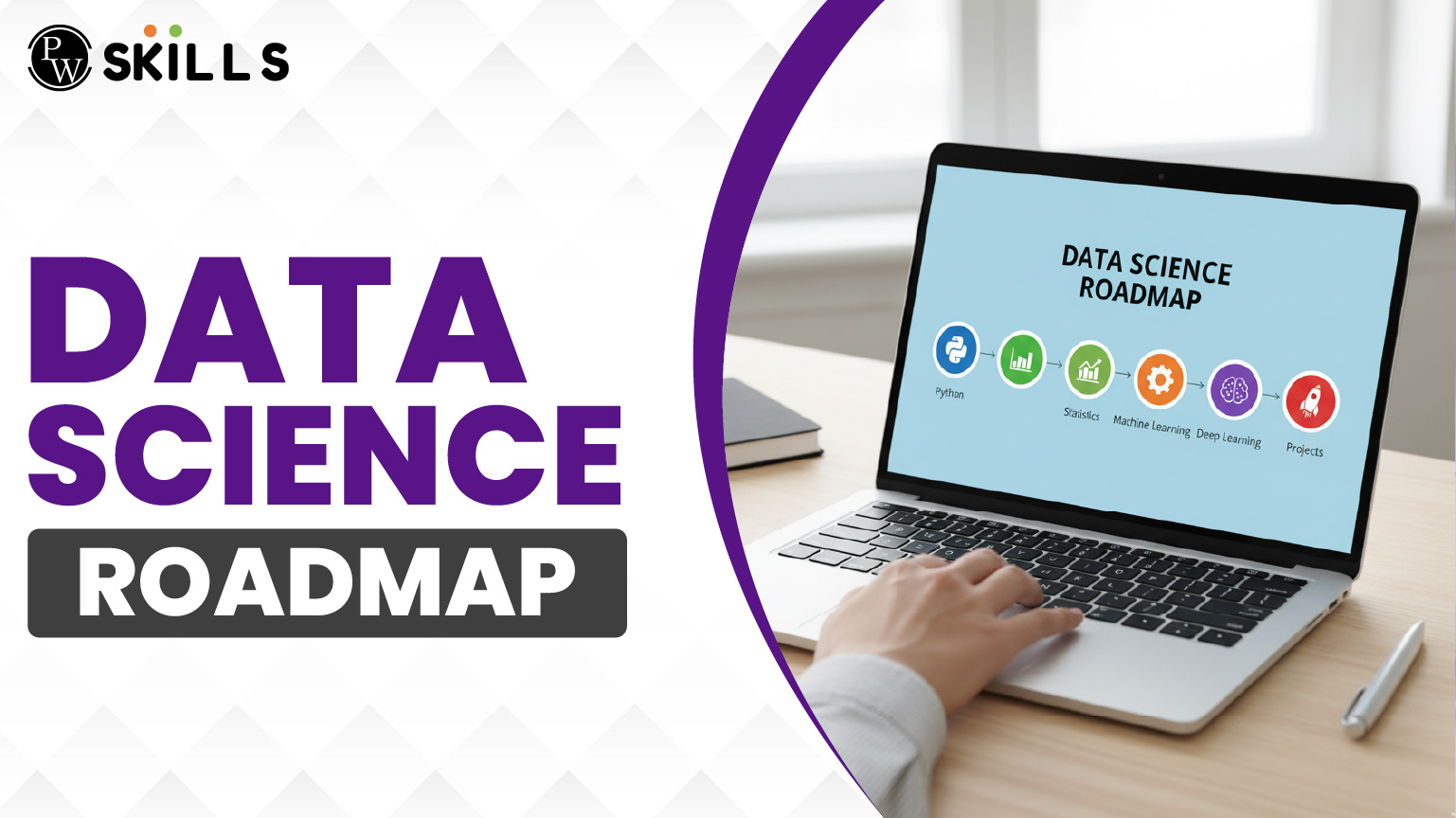 Data Science Roadmap: Your Complete Effective Guide in 2025 2 Data Science Roadmap