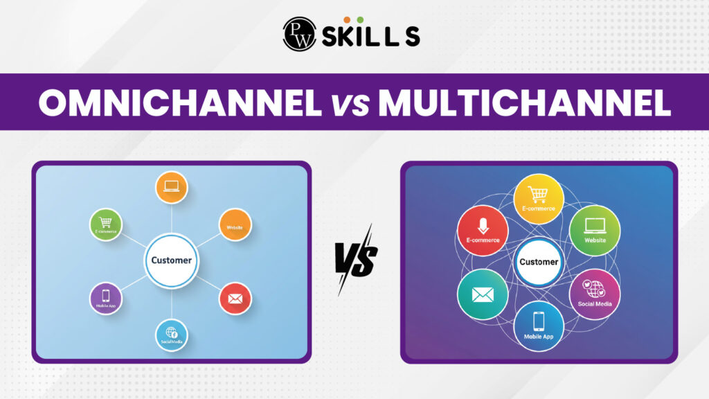 omnichannel vs multichannel